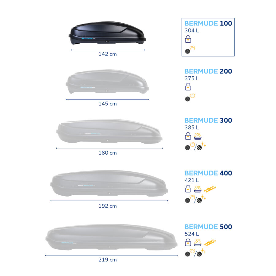 coffre-de-toit-norauto-bermude-100-noir-mat-304-l-auto5-be