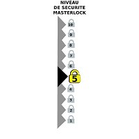 KASP K11440D Cadenas à Combinaison Marine 40 Mm – Laiton Chromé Inox Résistant Corrosion